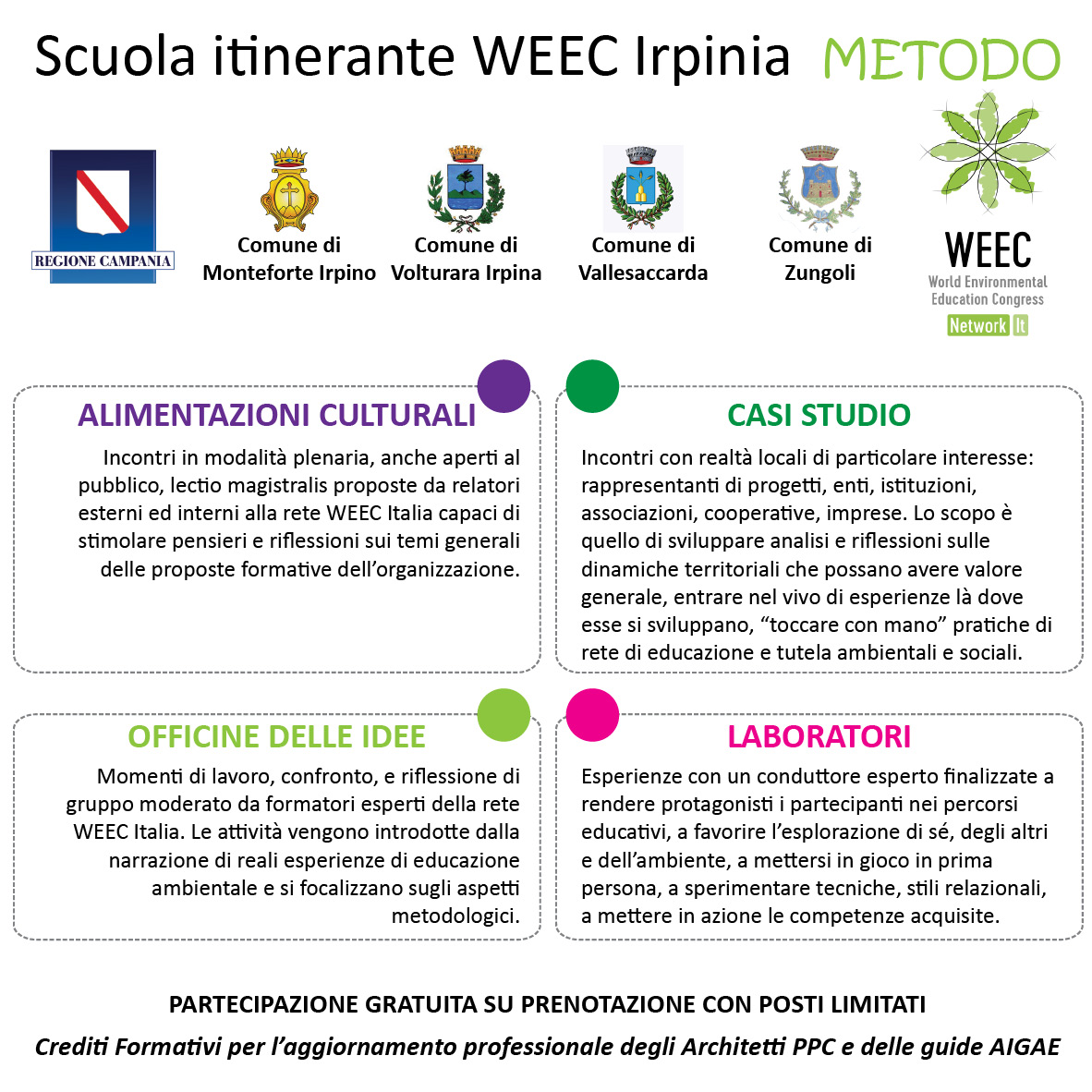 Programma scuola itinerante WEEC Irpinia 2024