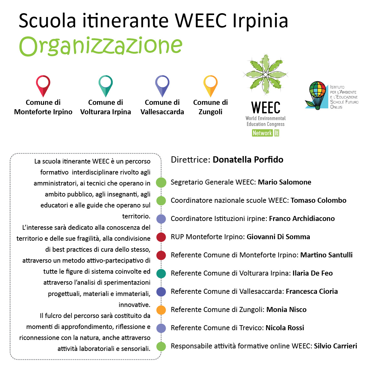 Programma scuola itinerante WEEC Irpinia 2024